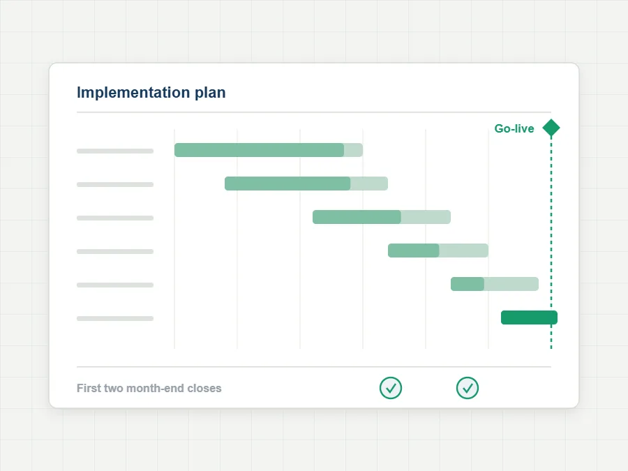Implementation phase plan running to go-live and the first two month-end closes