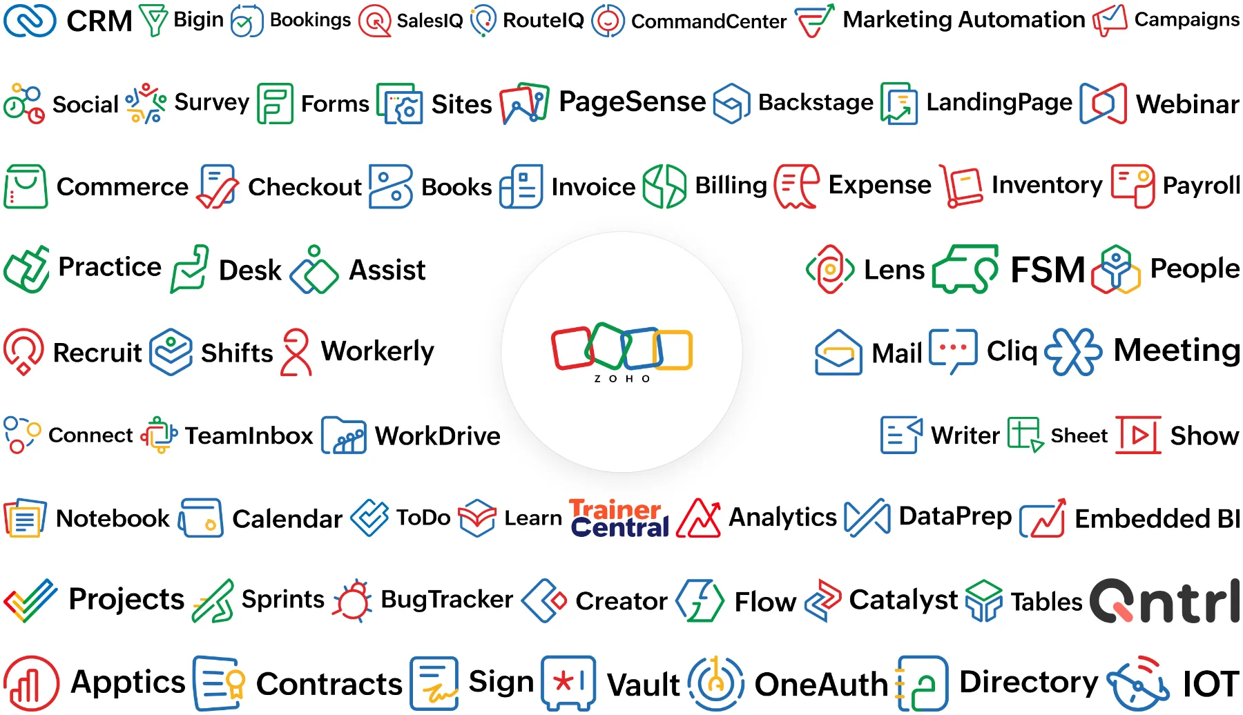 Wall of Zoho application logos surrounding the Zoho mark